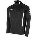 Authentic 1/4 Zip Top — Black-White