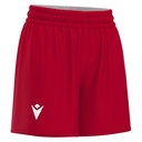 F500 Shorts — Red