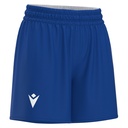 F500 Shorts — Royal Blue