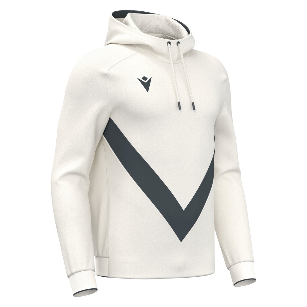 Fenders — Off White