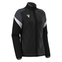 Athena Full Zip Sweatshirt — Black