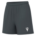 Nebula Shorts — Anthracite