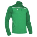 Rhine — Green