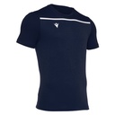 Country — Navy