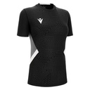 Skat — Black