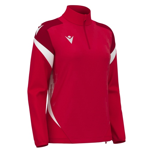 Leona 1/4 Zip Jersey — Red