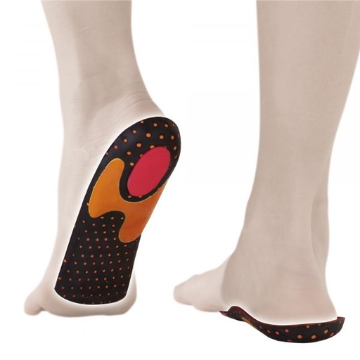 Heel Control — Multi