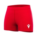 Flower Shorts — Red