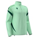 Hollow 1/4 Zip Jersey — Mint