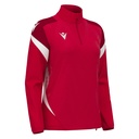 Leona 1/4 Zip Jersey — Red