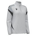 Leona 1/4 Zip Jersey — Stone Grey