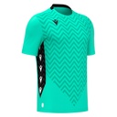 Scorpio — Turquoise