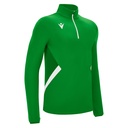 Piave — Green
