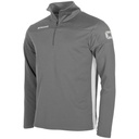 Pride 1/4 Zip Top